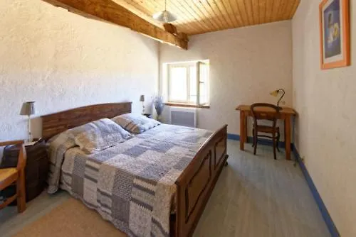 Ferme De La Rivière